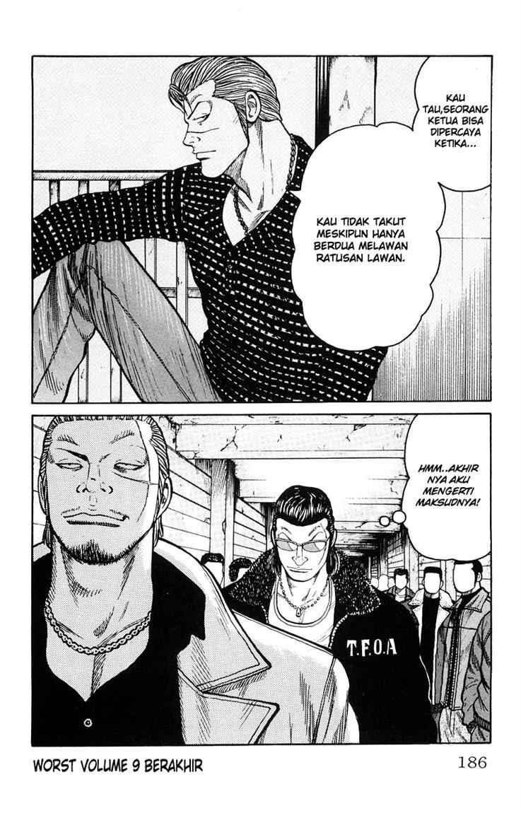 worst - Chapter: 36