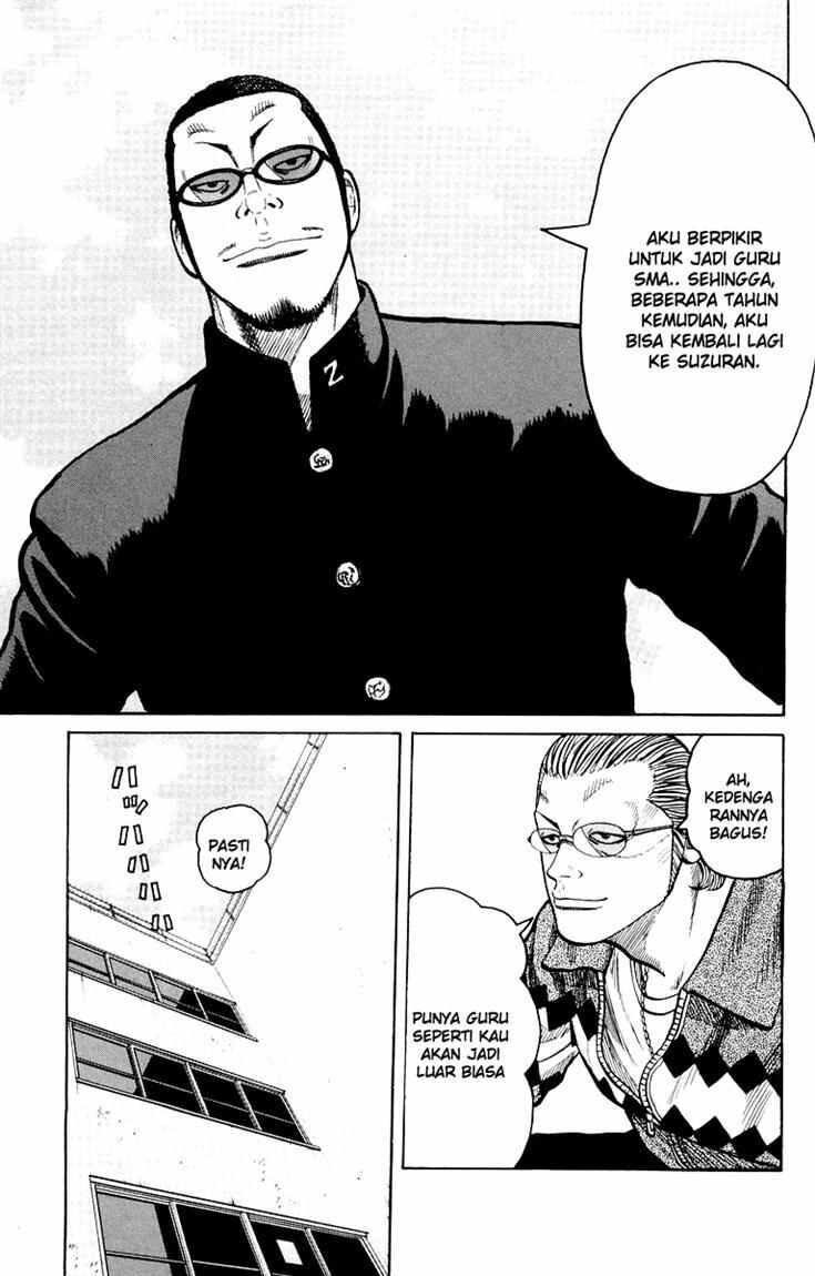 worst - Chapter: 38
