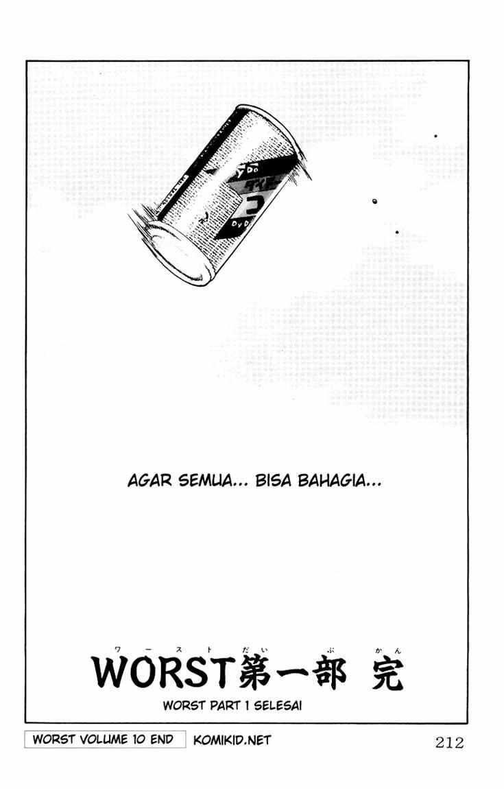 worst - Chapter: 40
