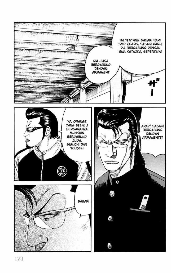 worst - Chapter: 44