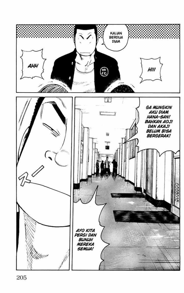 worst - Chapter: 44