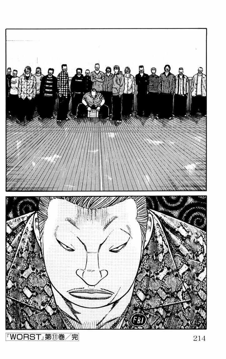 worst - Chapter: 44