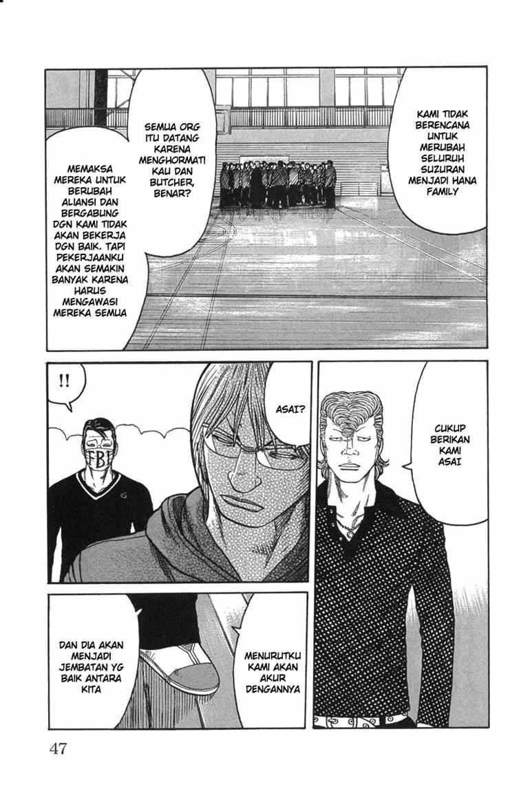 worst - Chapter: 45