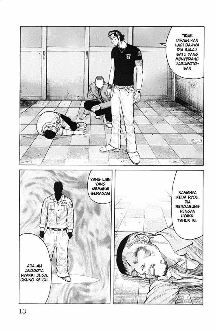 worst - Chapter: 49