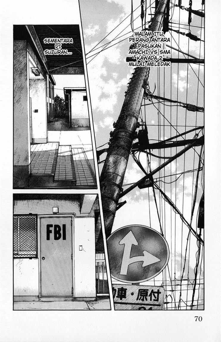 worst - Chapter: 58