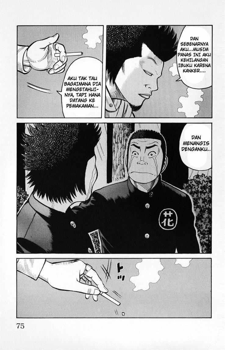 worst - Chapter: 58