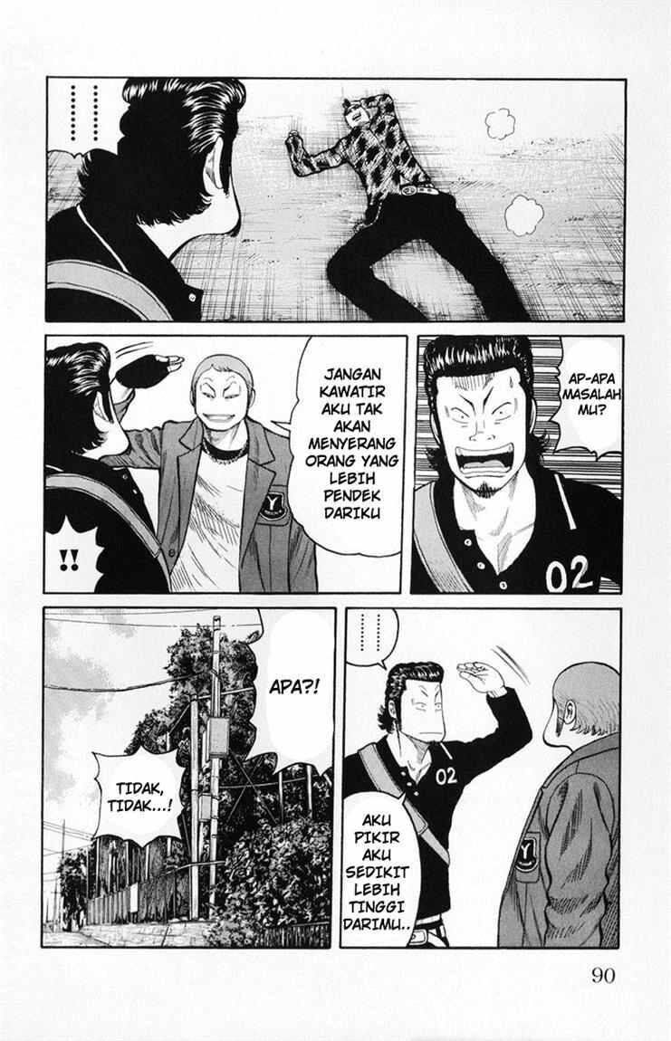 worst - Chapter: 58