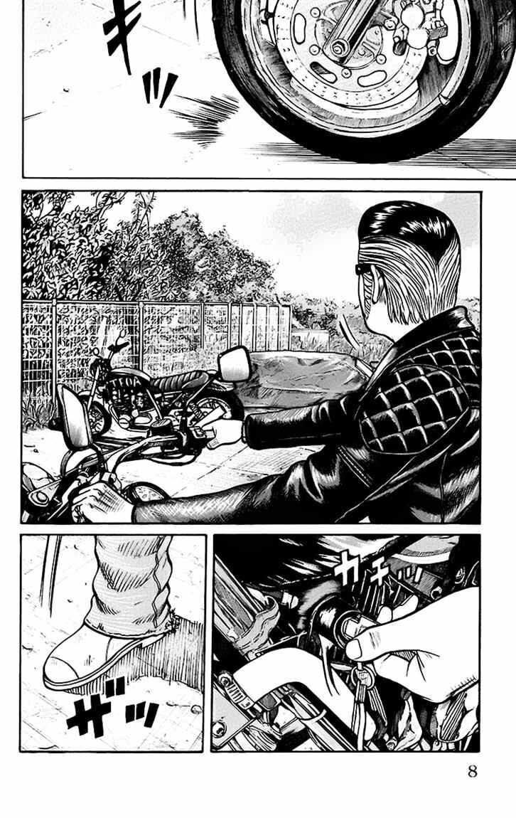 worst - Chapter: 66