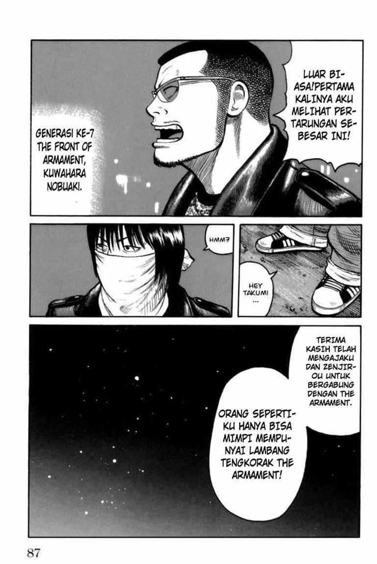 worst - Chapter: 70