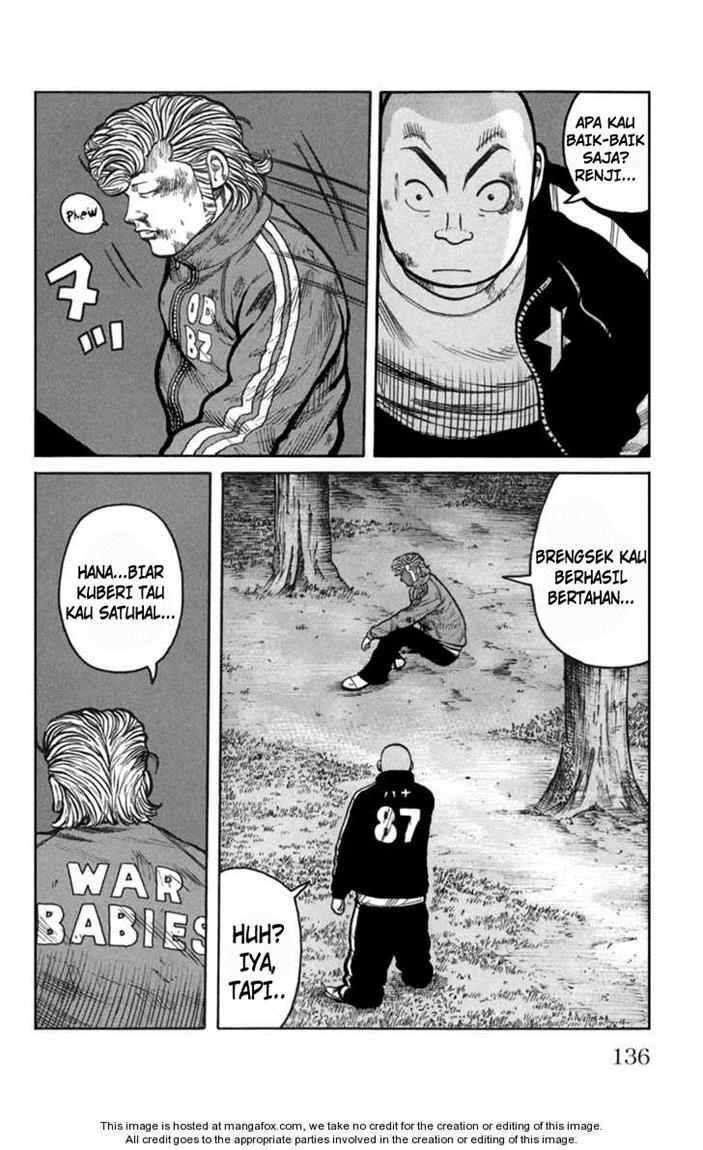 worst - Chapter: 75