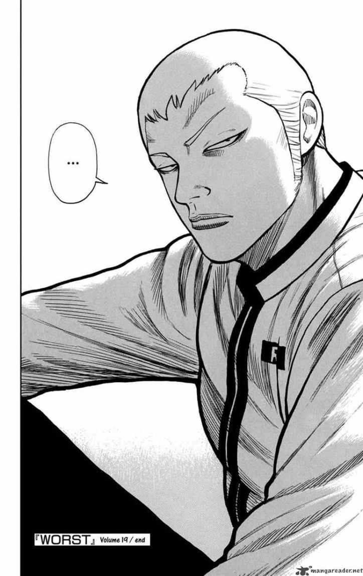 worst - Chapter: 76