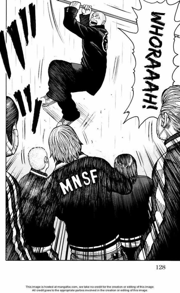 worst - Chapter: 79