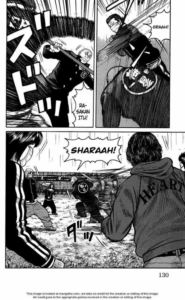 worst - Chapter: 79