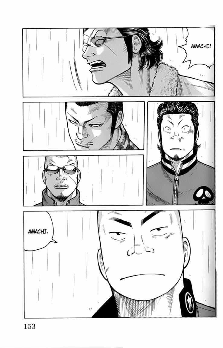 worst - Chapter: 80