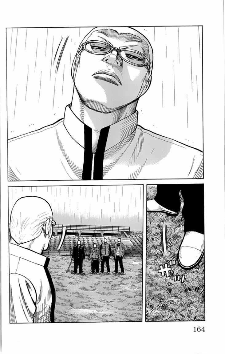 worst - Chapter: 80
