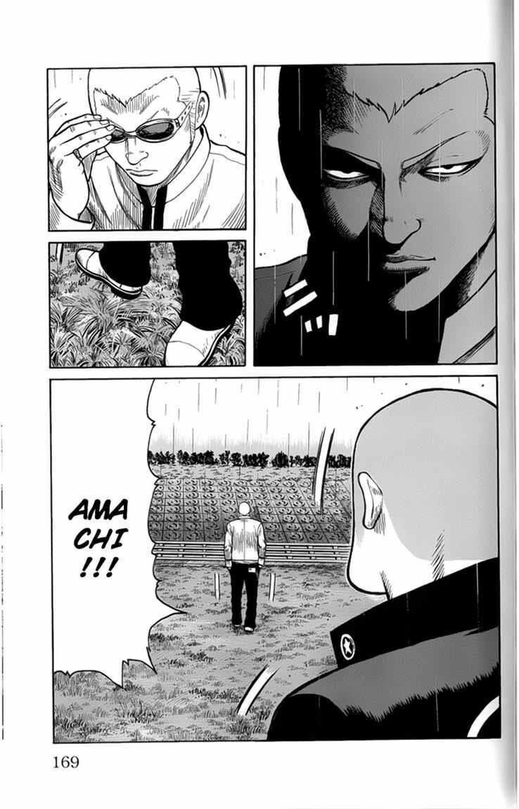 worst - Chapter: 80
