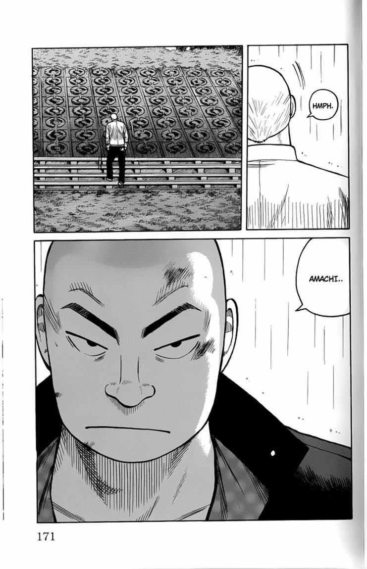 worst - Chapter: 80