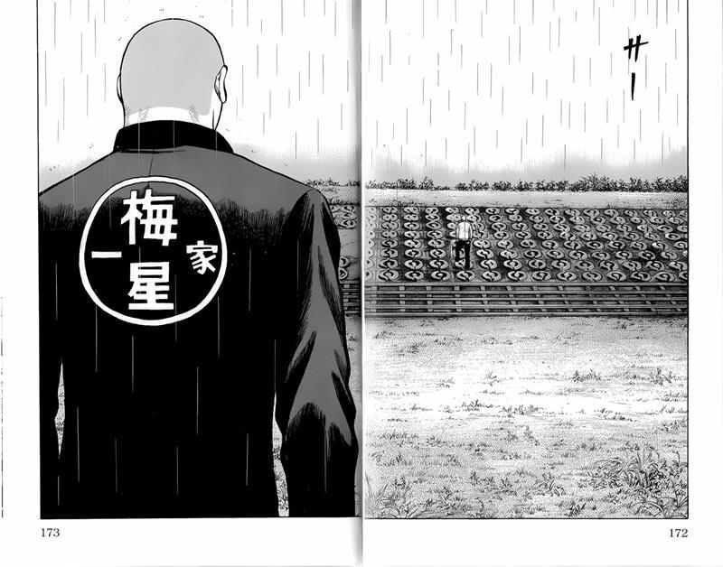 worst - Chapter: 80