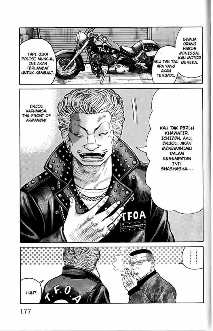 worst - Chapter: 80