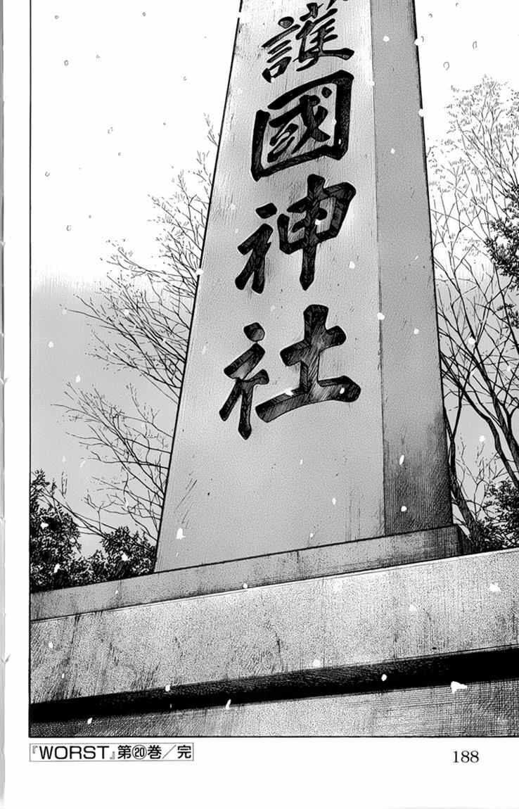 worst - Chapter: 80