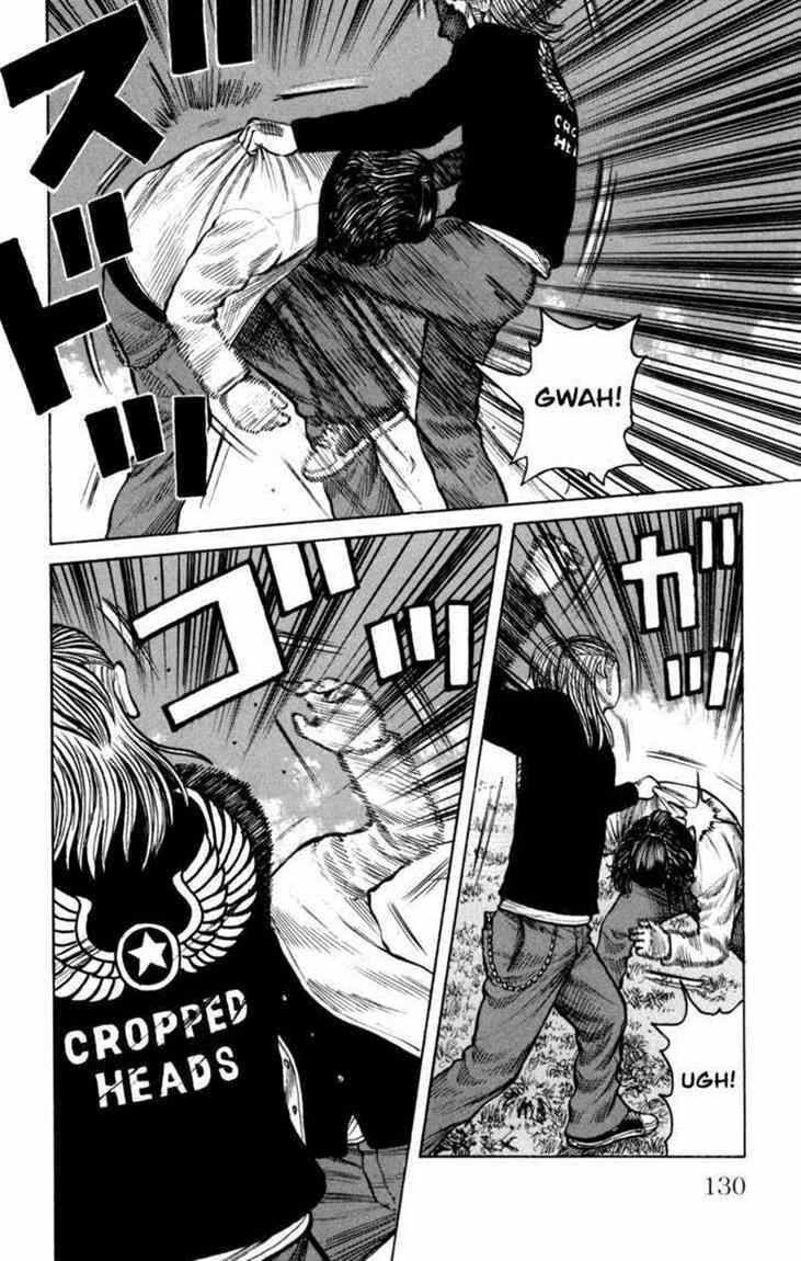worst - Chapter: 87