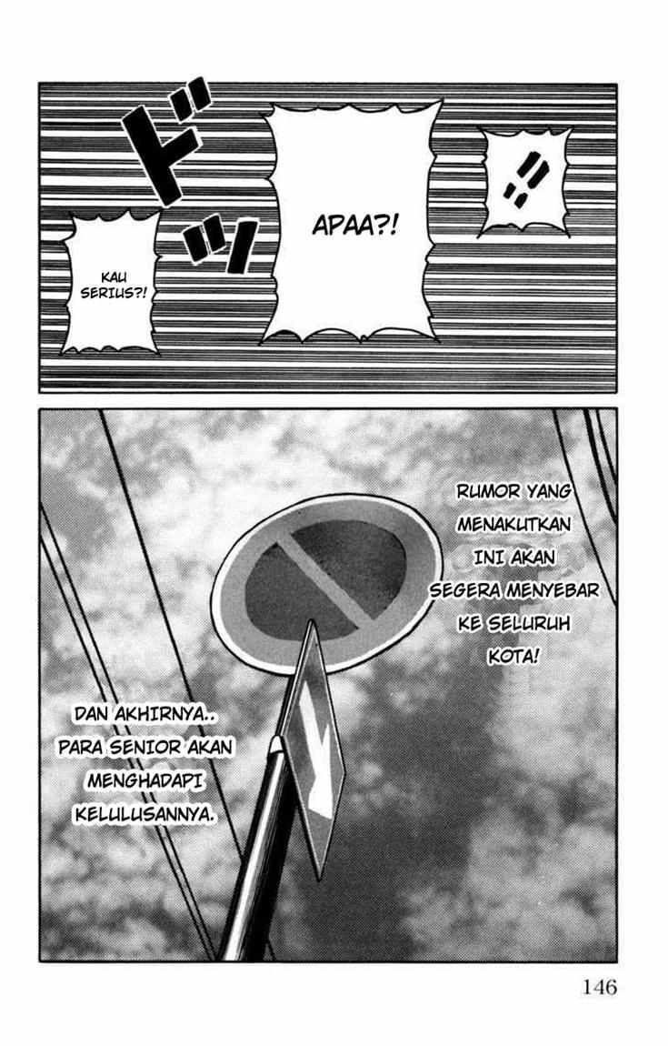 worst - Chapter: 87