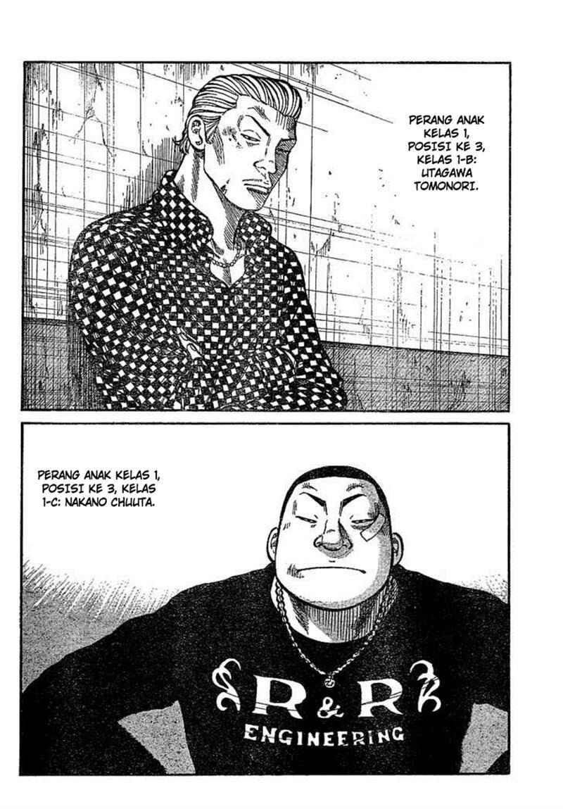 worst - Chapter: 89