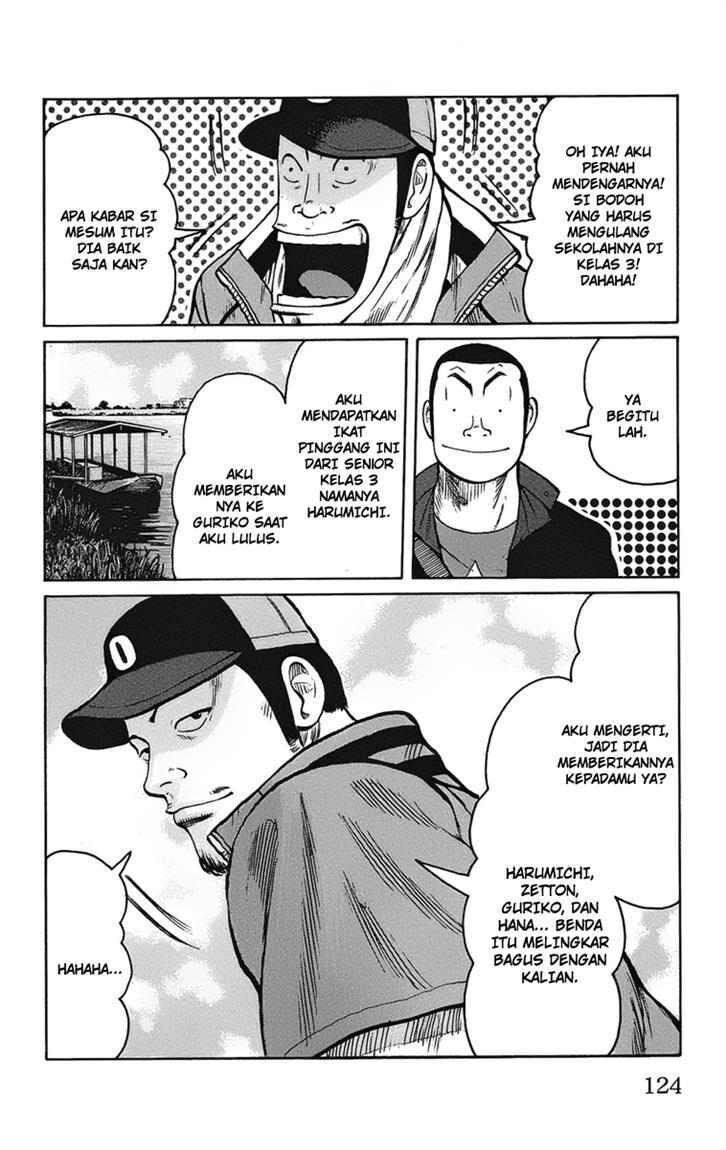 worst - Chapter: 91