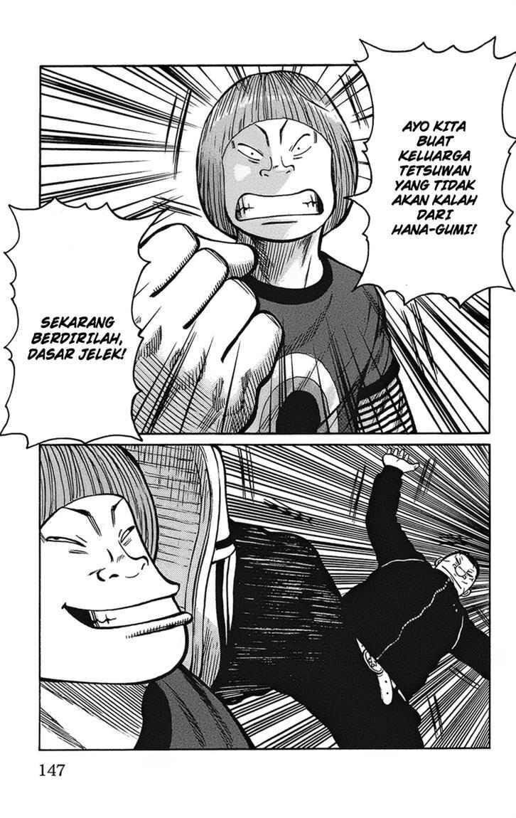 worst - Chapter: 91