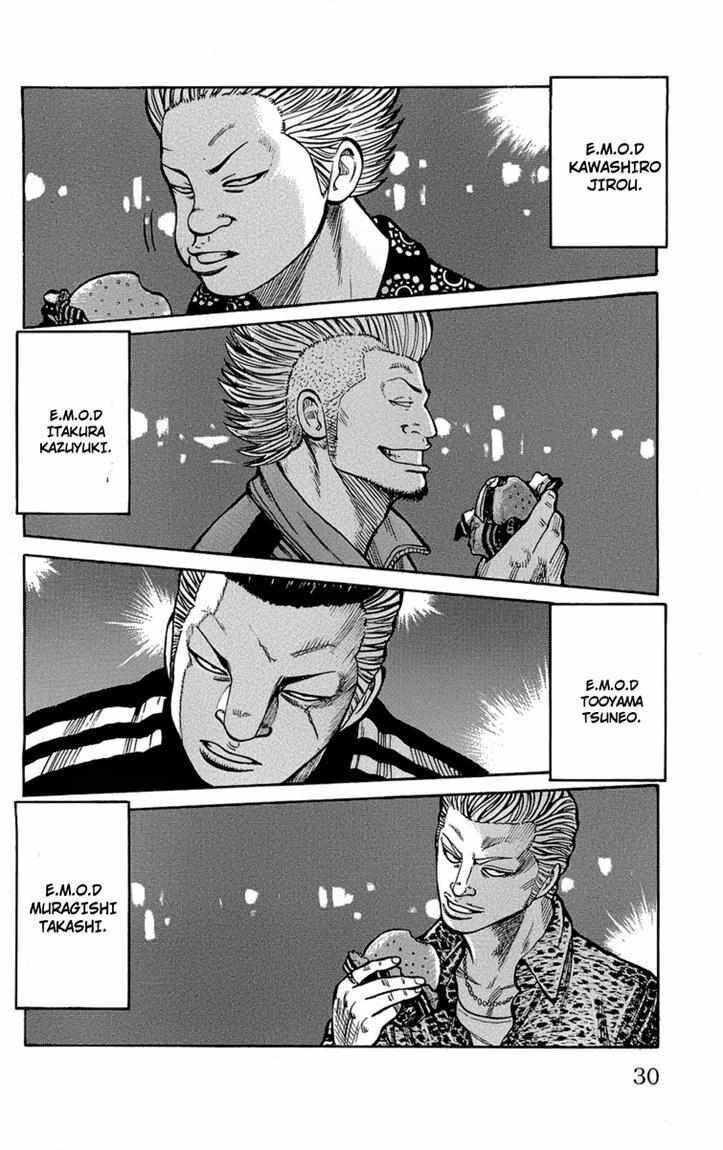 worst - Chapter: 93