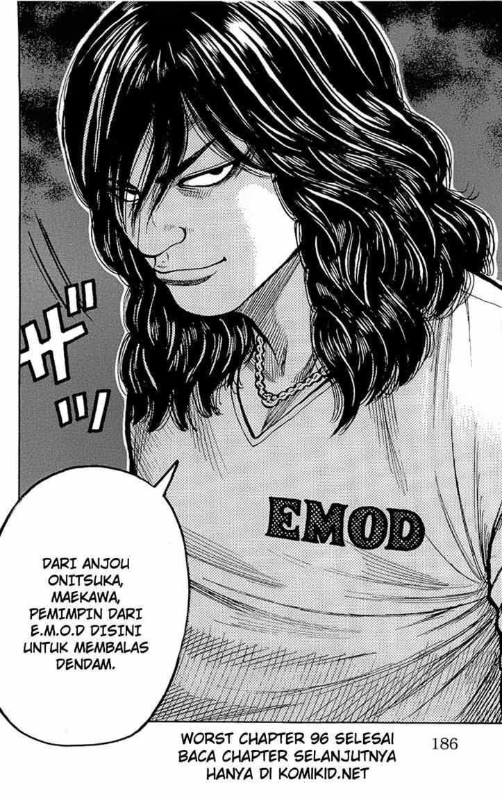 worst - Chapter: 96