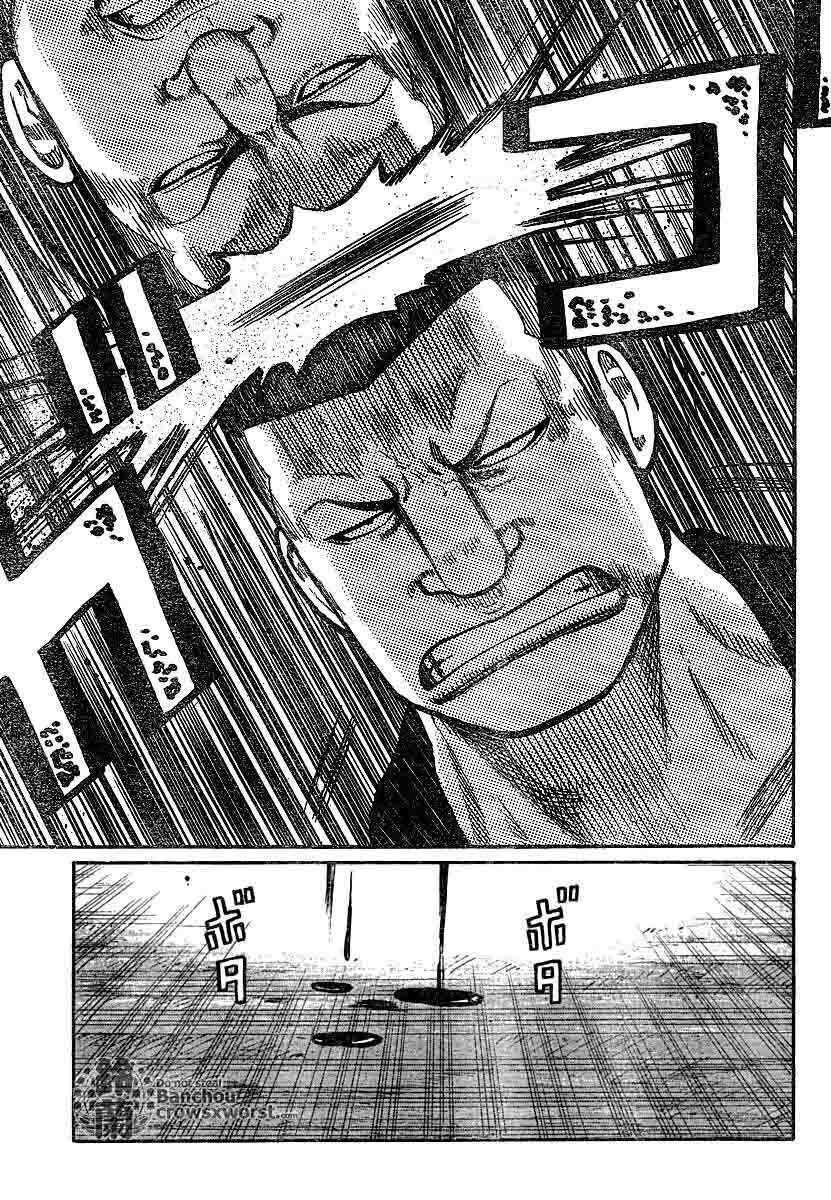 worst - Chapter: 102