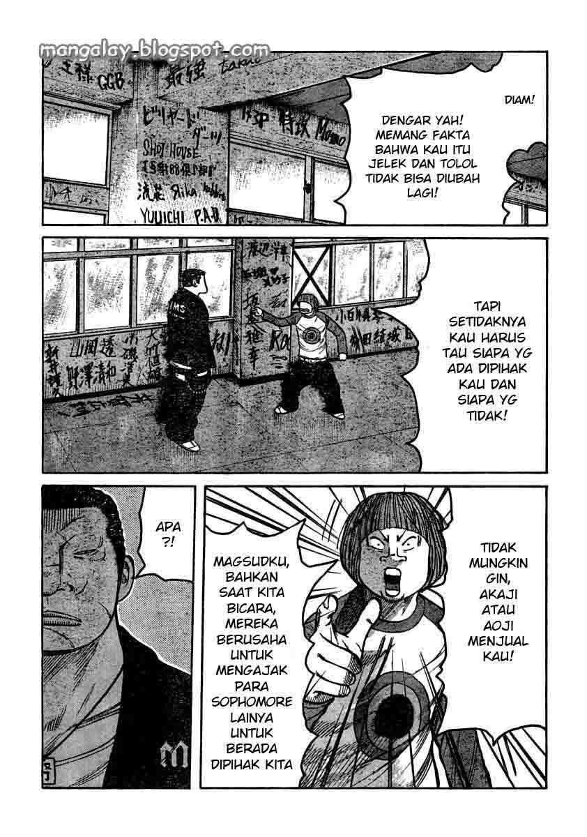 worst - Chapter: 105