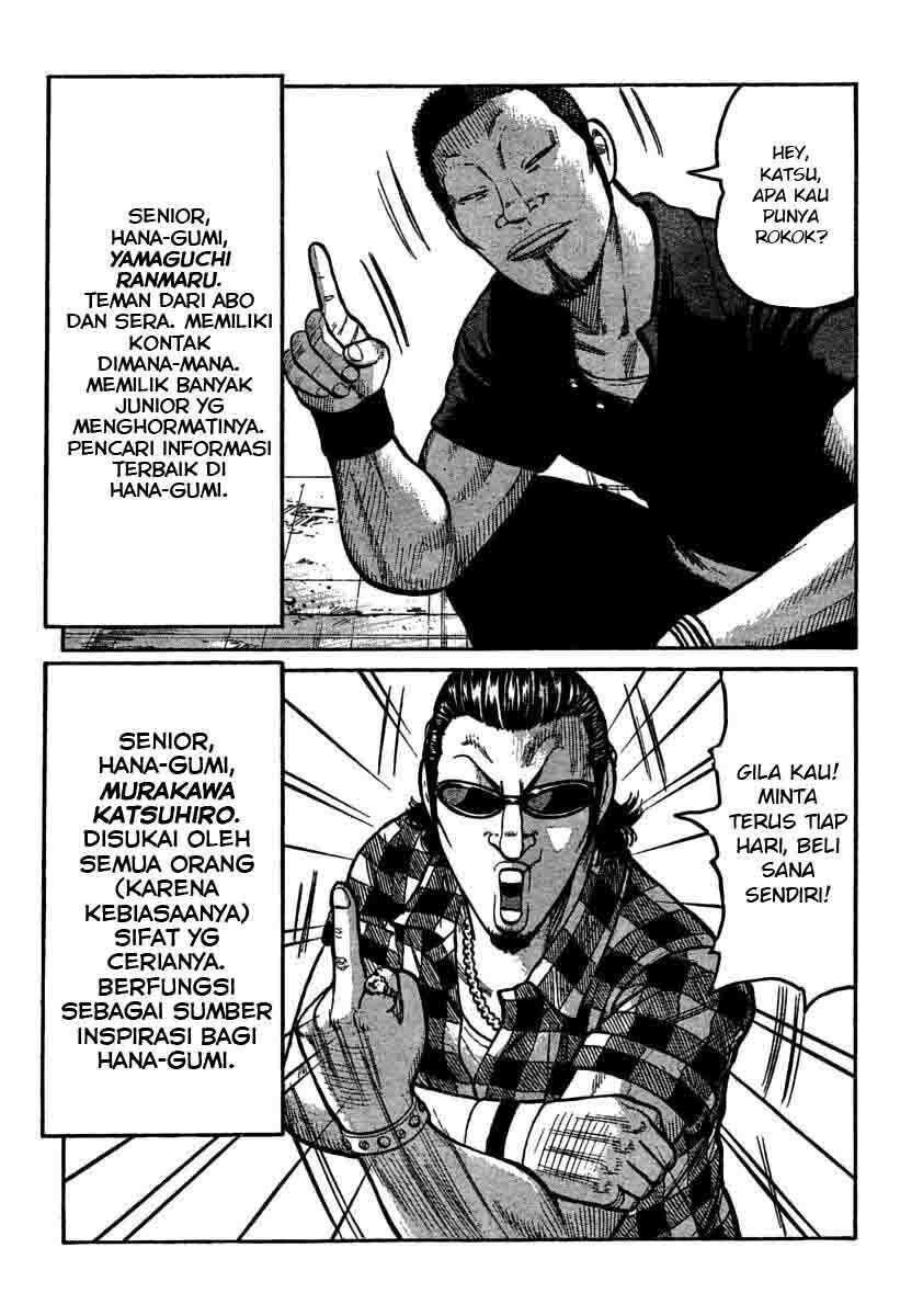 worst - Chapter: 105