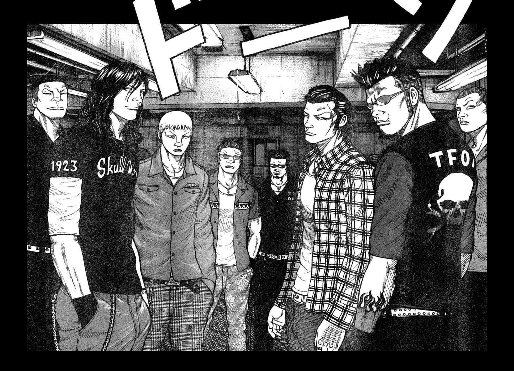 worst - Chapter: 112