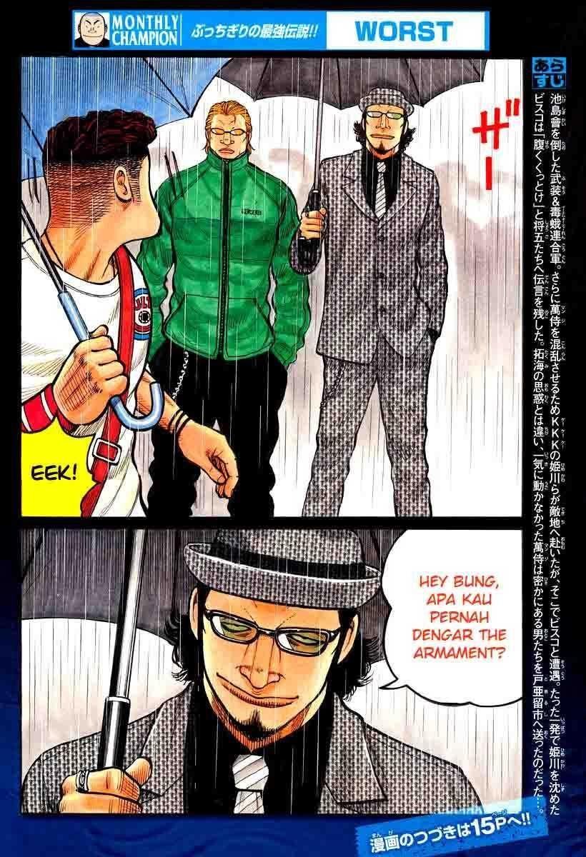worst - Chapter: 114