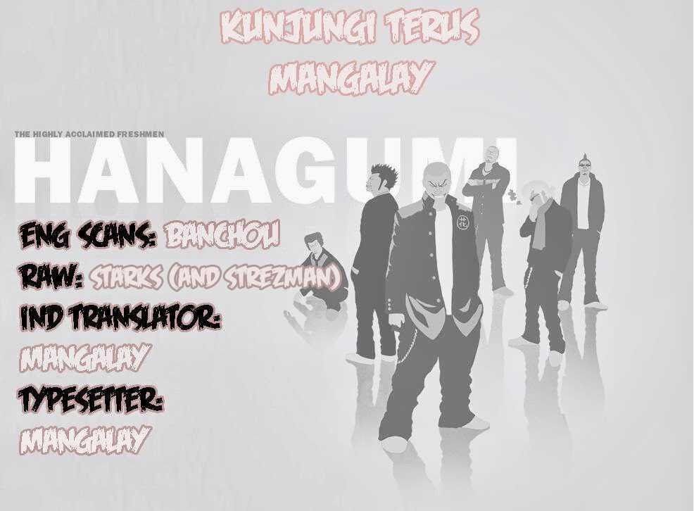 worst - Chapter: 120