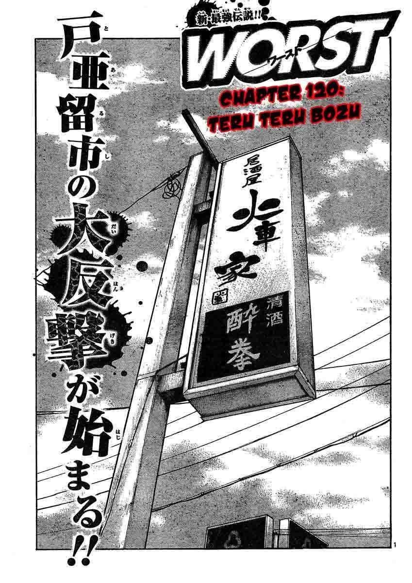 worst - Chapter: 120