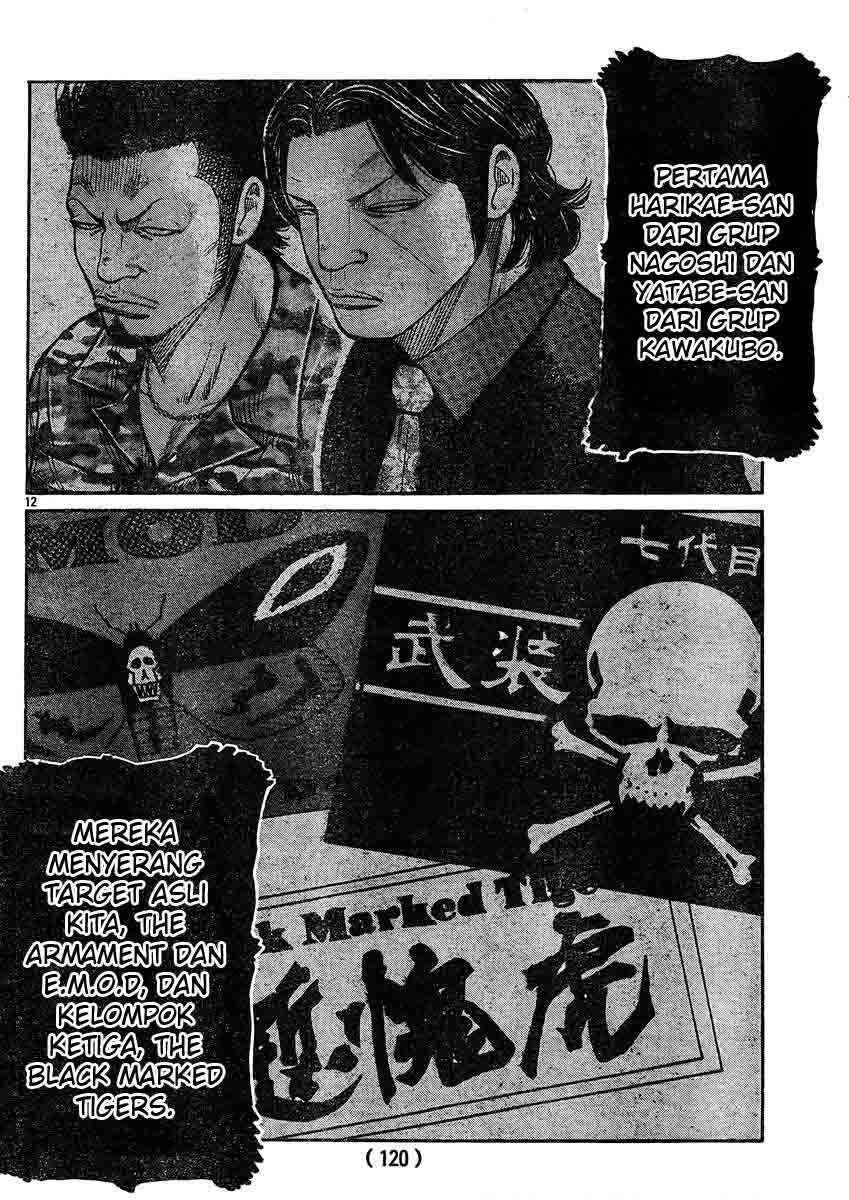 worst - Chapter: 120