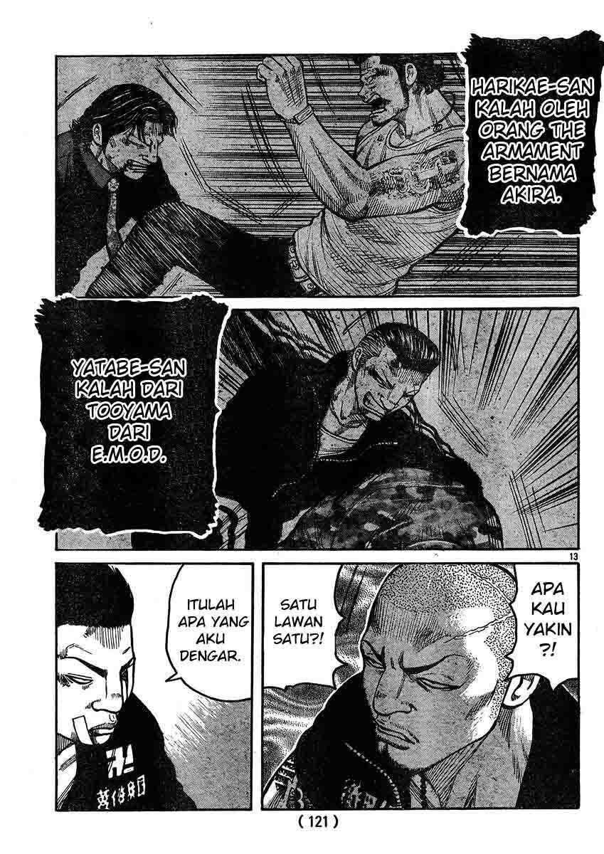 worst - Chapter: 120