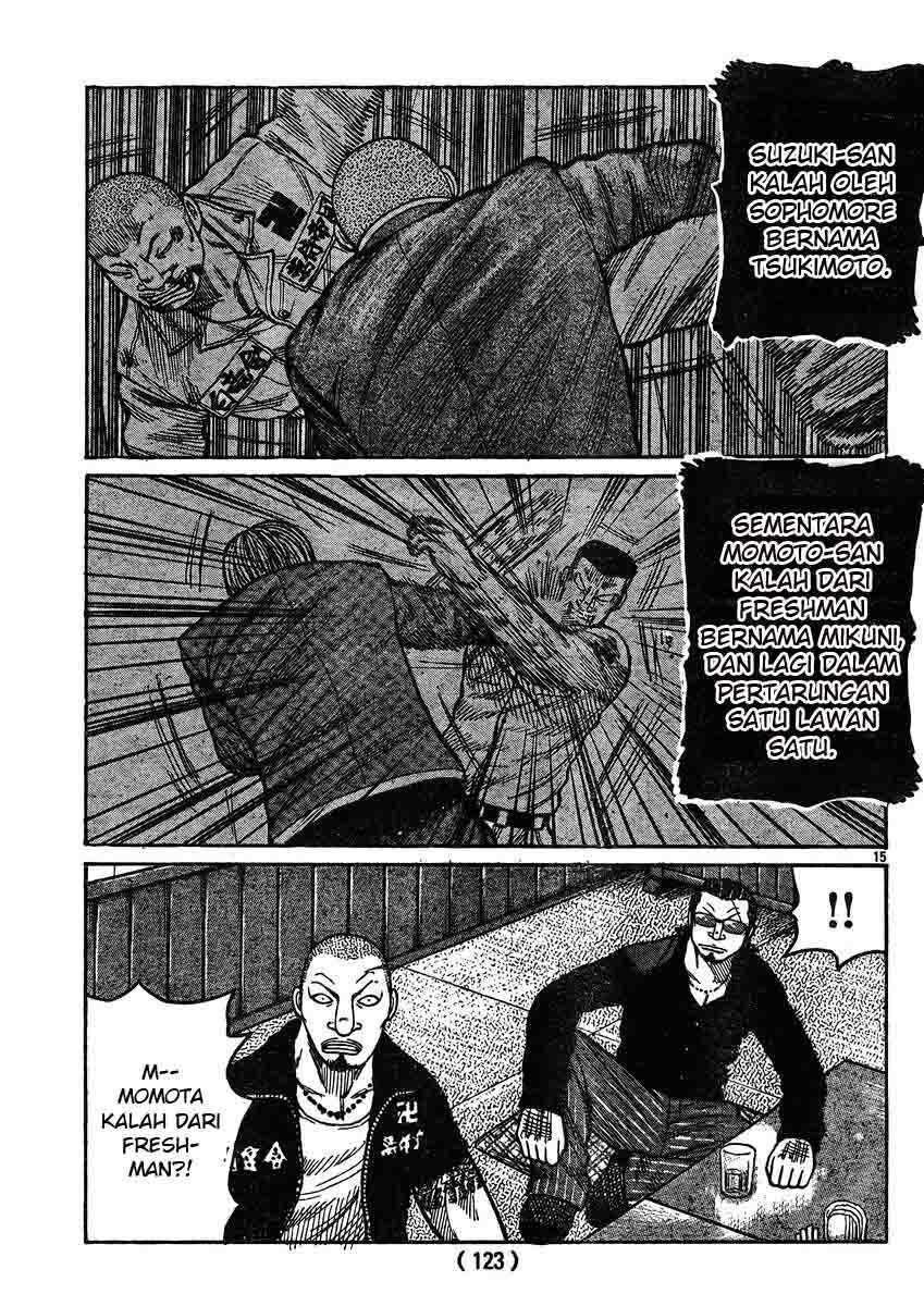 worst - Chapter: 120