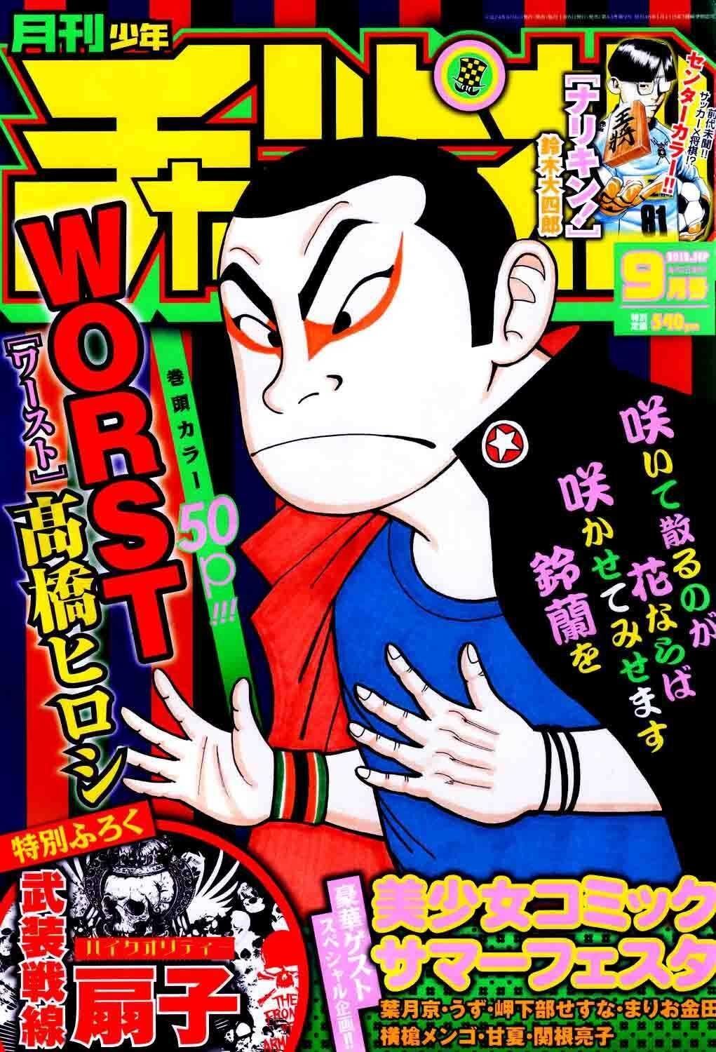 worst - Chapter: 121