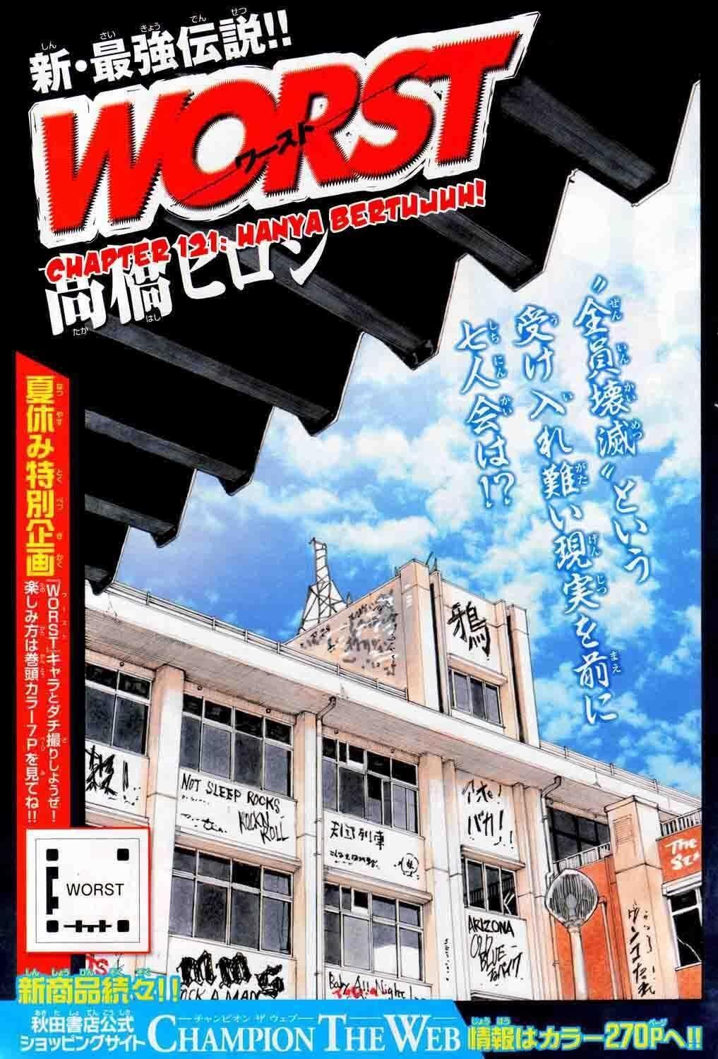 worst - Chapter: 121