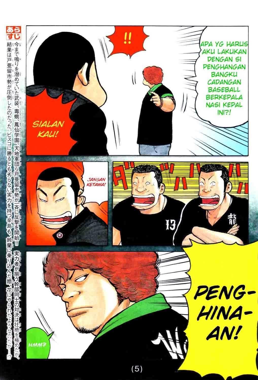 worst - Chapter: 121