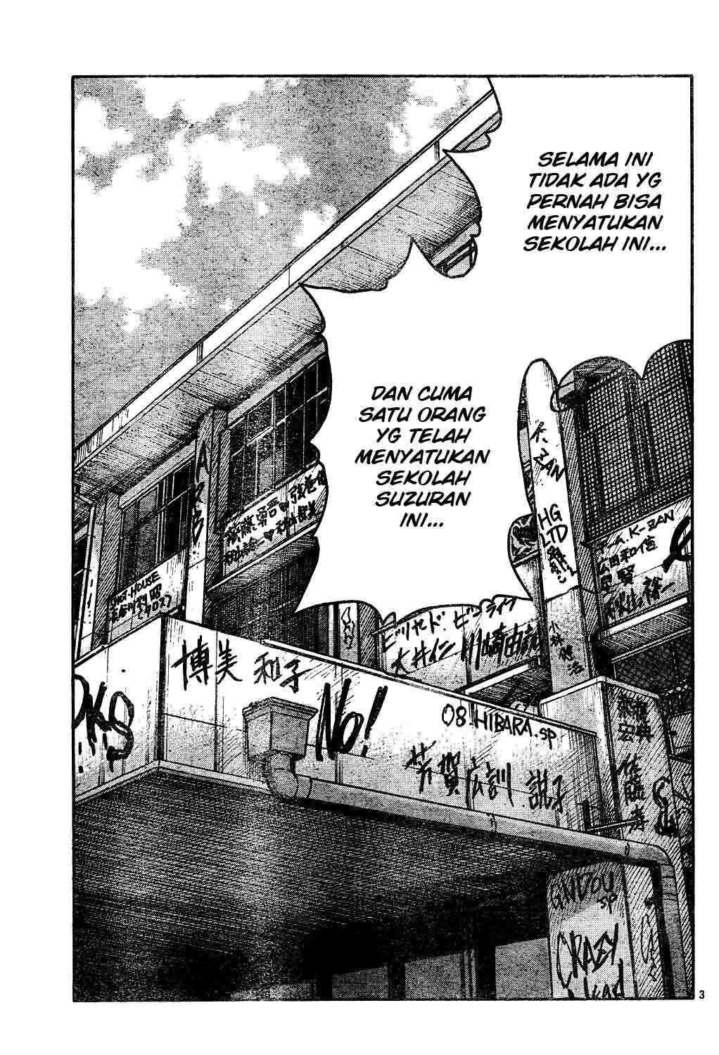 worst - Chapter: 121