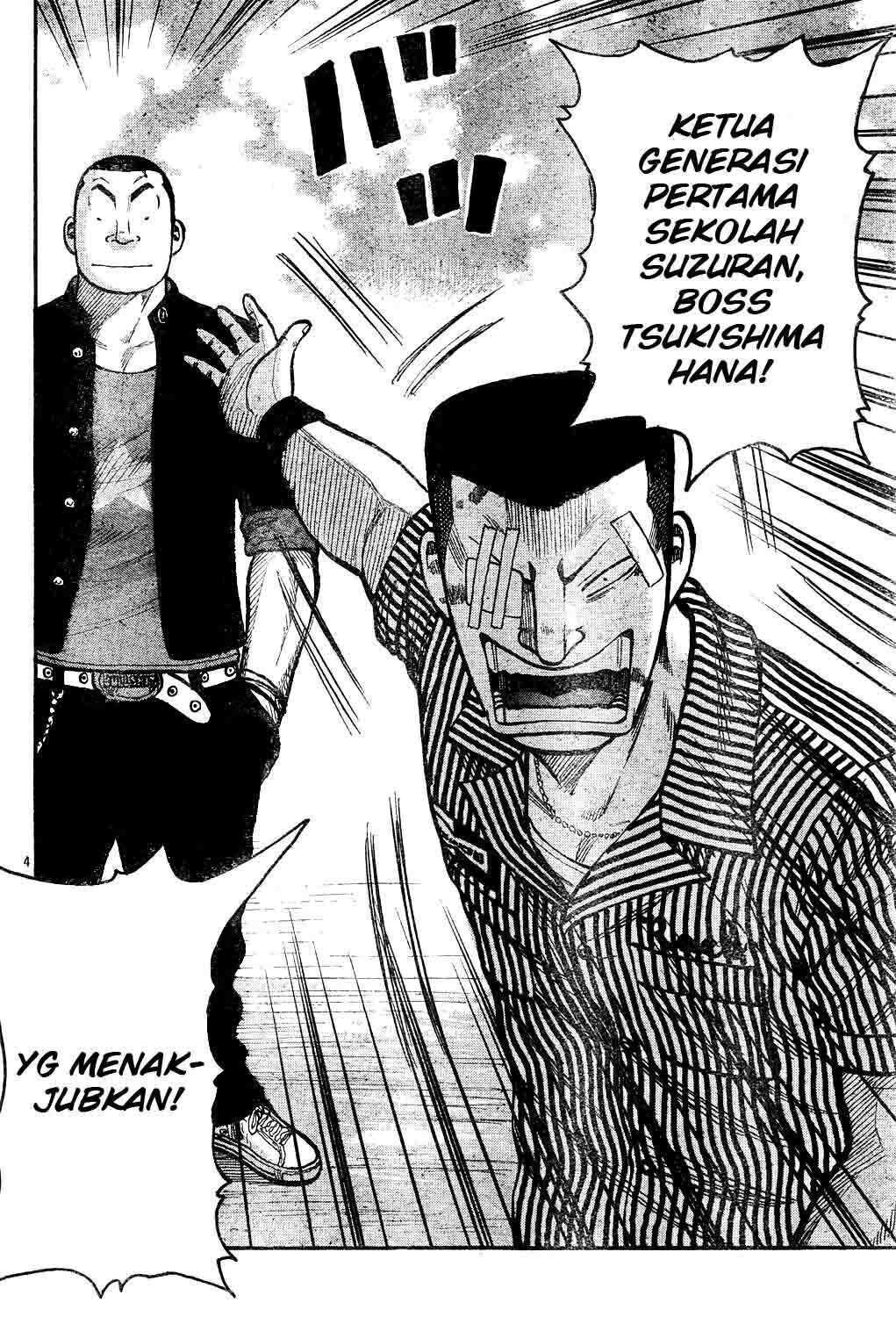 worst - Chapter: 121