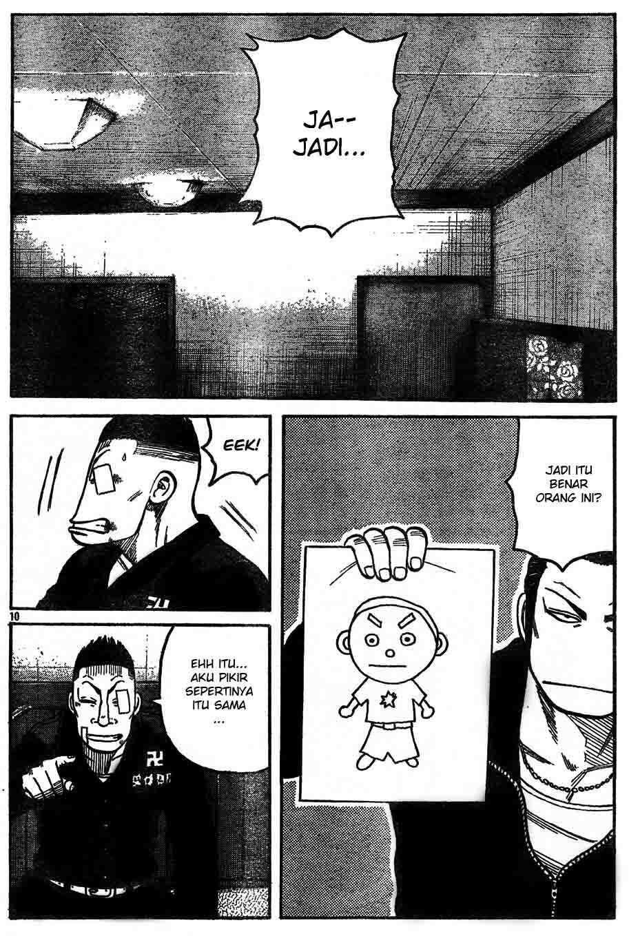 worst - Chapter: 121
