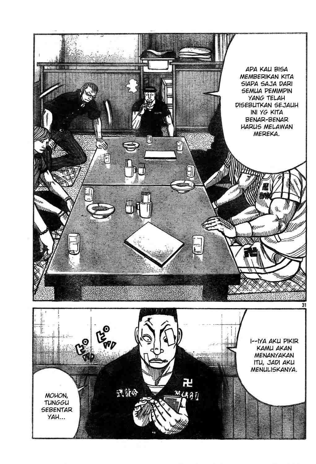 worst - Chapter: 121