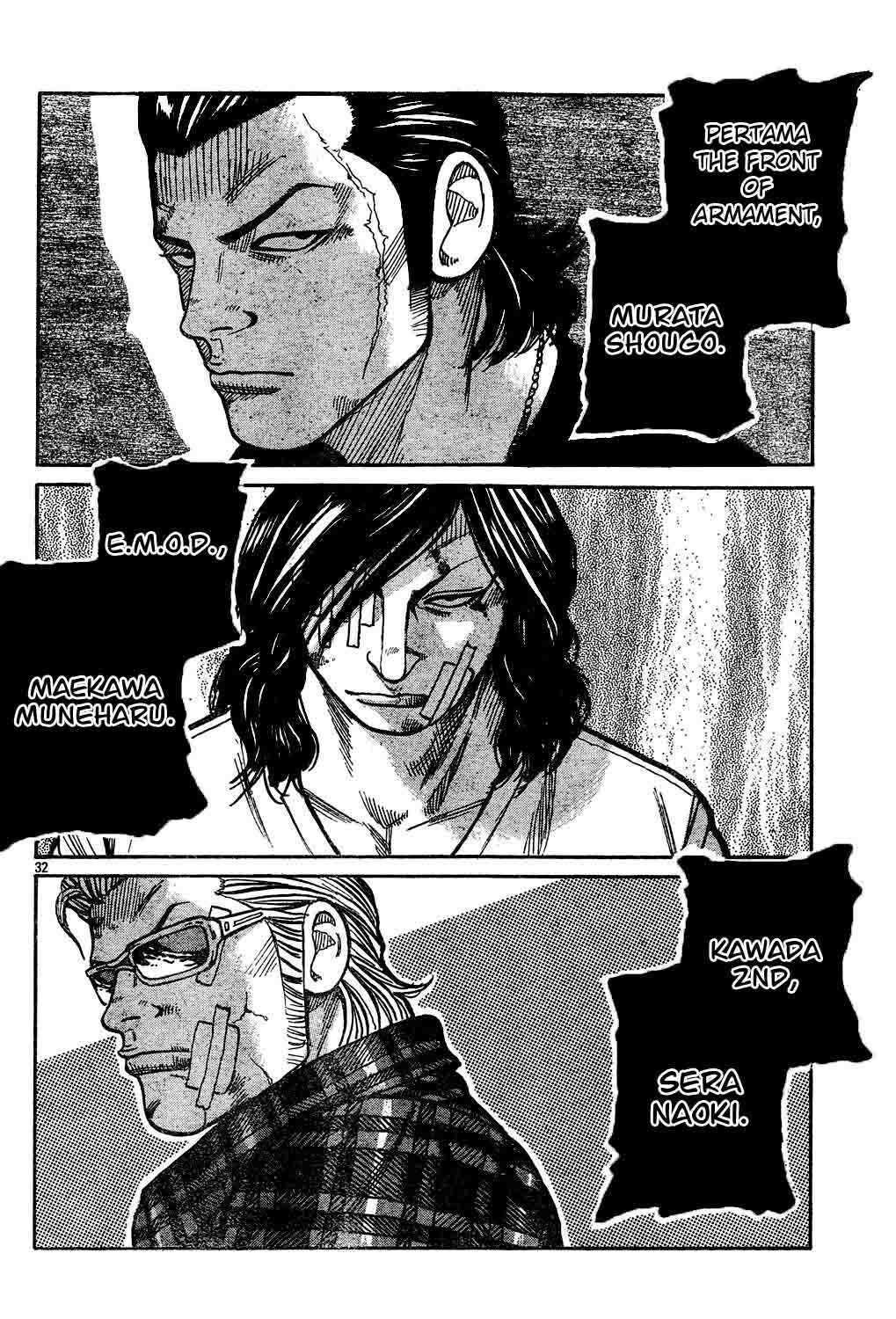worst - Chapter: 121