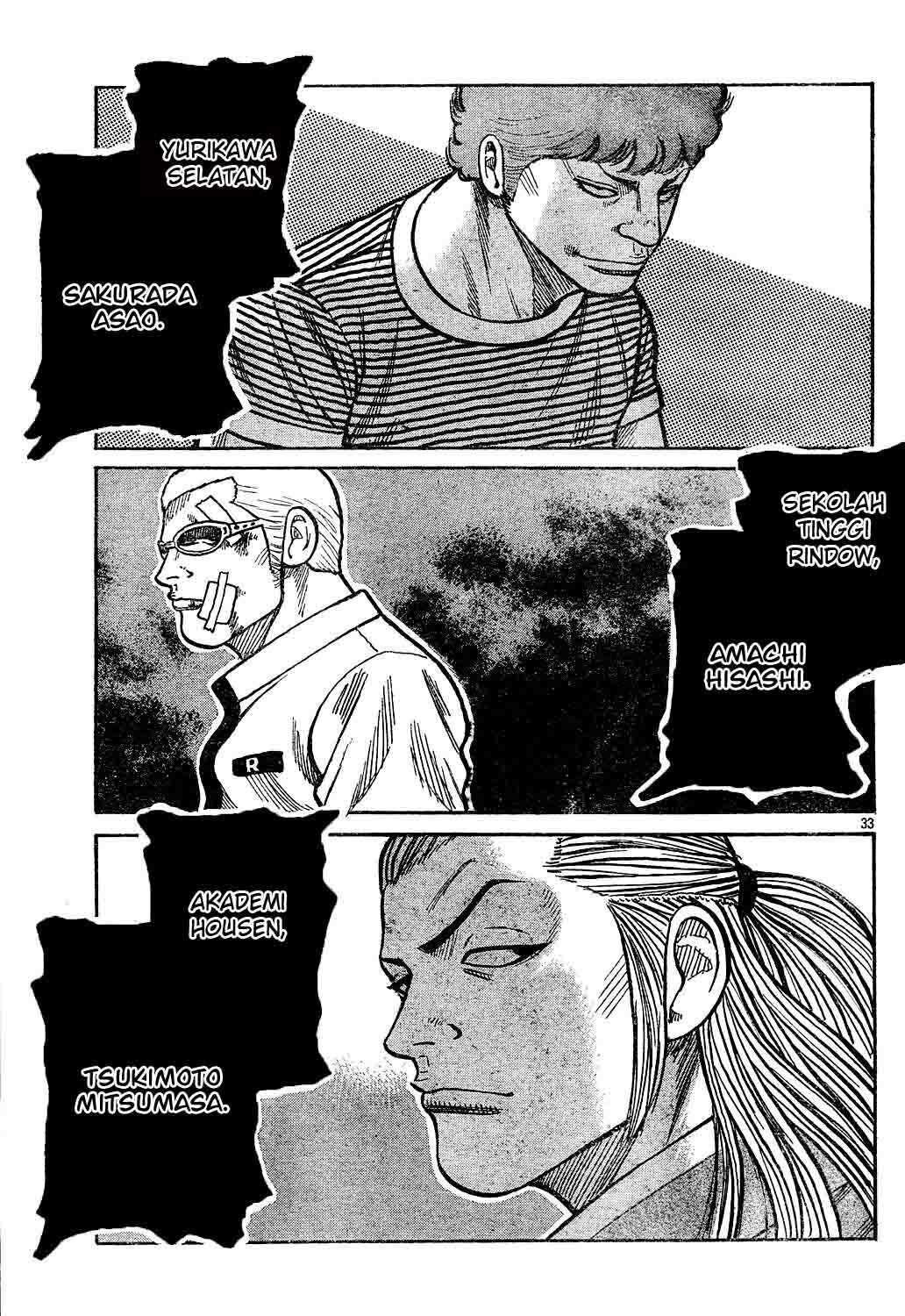 worst - Chapter: 121